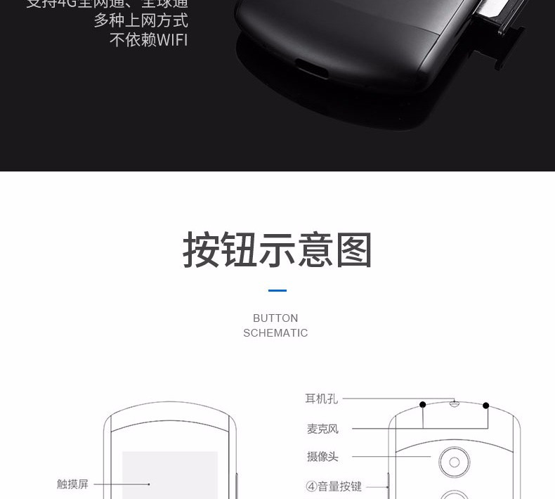 科大讯飞/iFLYTEK 翻译机2.0翻译器离线翻译棒方言翻译笔 easytrans