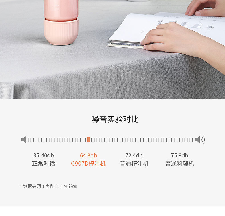九阳/Joyoung 料理榨汁机 榨汁杯 家用电动多功能 小型迷你便携果汁机 JYL-C907D