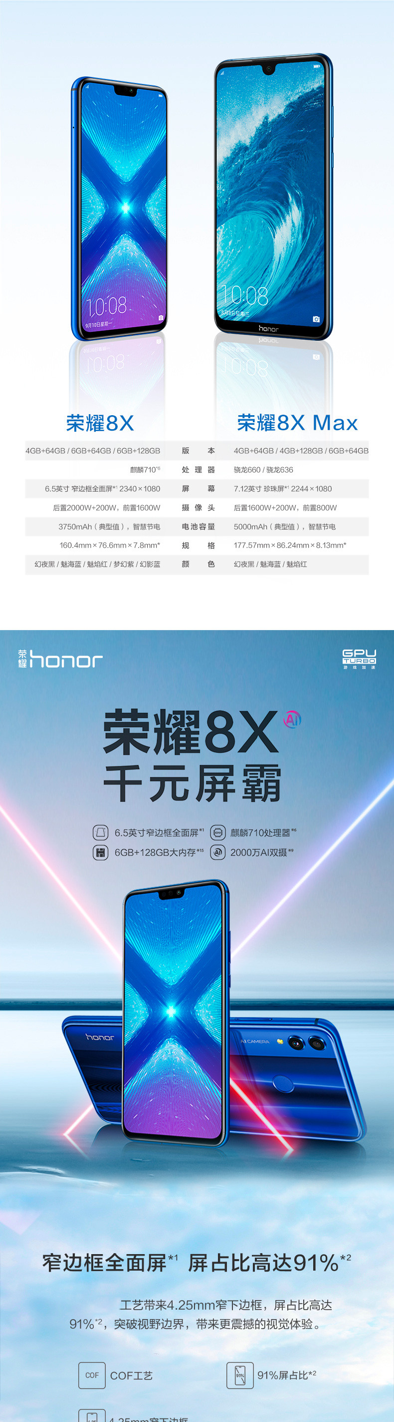 荣耀 8X 2000万AI双摄 全网通 6GB+64GB  幻夜黑