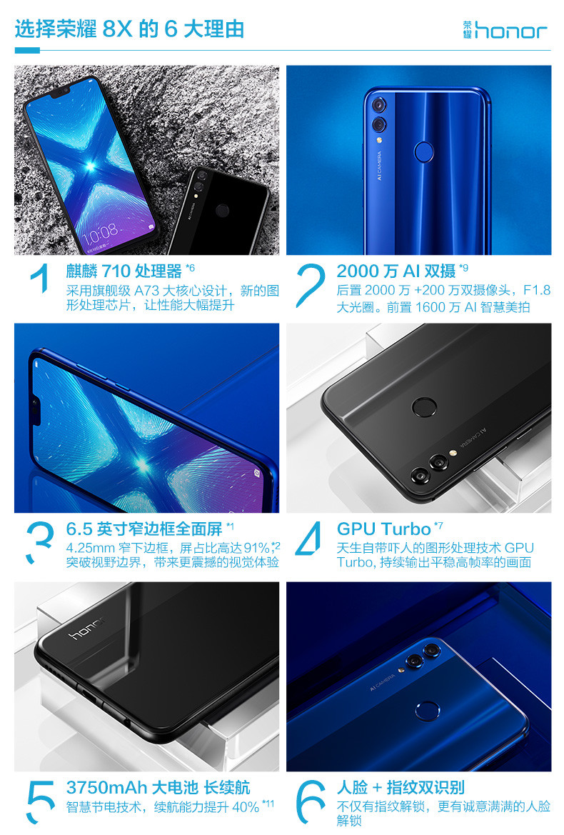 荣耀 8X 2000万AI双摄 全网通 6GB+64GB  幻夜黑