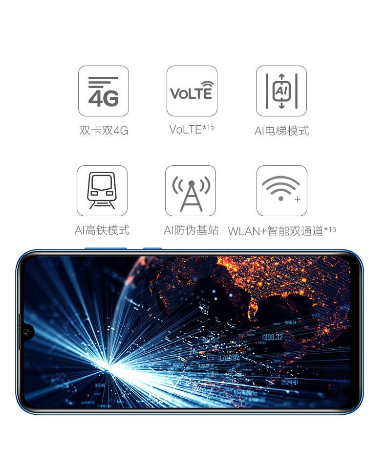 荣耀20i 3200万AI自拍 超广角三摄 全网通版6GB+256GB移动联通电信4G全面屏手机