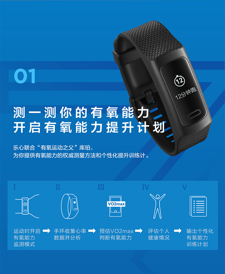 乐心/lifesense手环3 智能手环 心率手环 运动手环 健康手环 来电显示 12种运动识