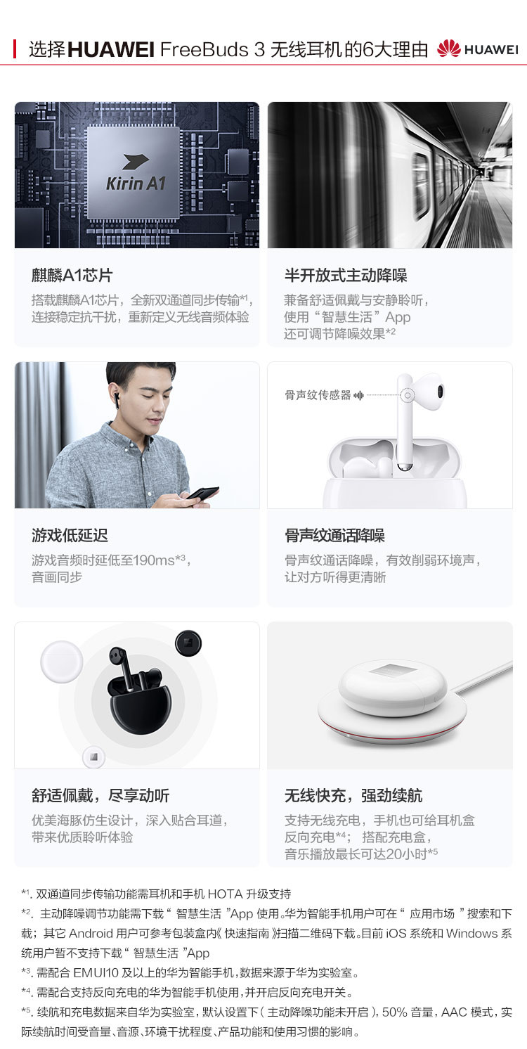 华为/HUAWEI FreeBuds3无线耳机 真无线蓝牙耳机 双耳立体声 半入耳 通话降噪