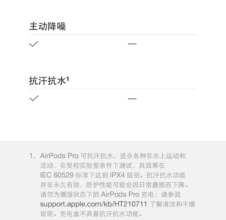 苹果/APPLE AirPods Pro新款主动降噪无线蓝牙耳机 配MagSafe无线充电盒