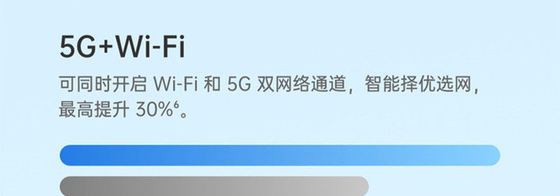 OPPO Reno4 Pro 5G双模旗舰拍照智能手机65W闪充超清夜景视频 拍出新夜色