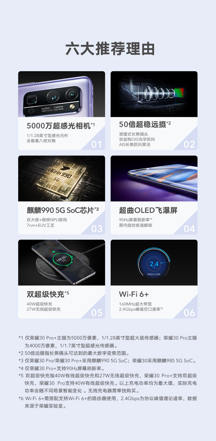 荣耀30 全面屏5G手机 麒麟985 4000万超广角AI四摄 全网通8GB+256GB