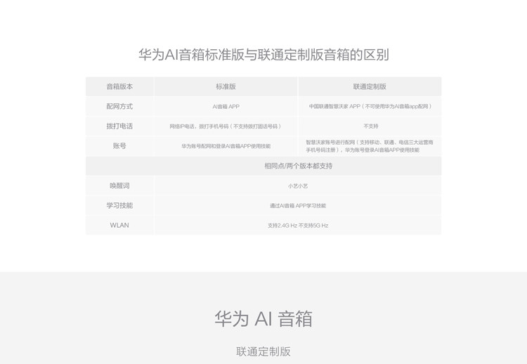 华为/HUAWEI AI智能音箱联通版 小艺音箱 丹拿联合调音WIFI蓝牙AI人工智能语音多功能音响