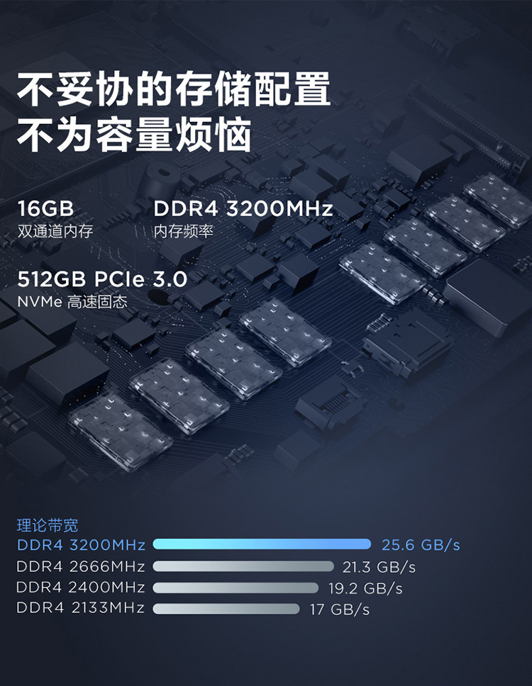 联想/Lenovo 小新Air14 2021款性能轻薄本 英特尔酷睿i5 全面屏笔记本电脑