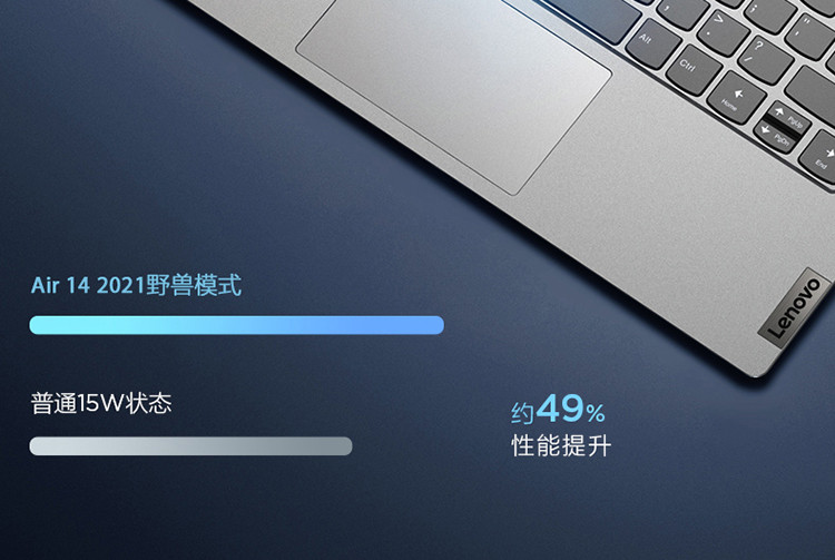 联想/Lenovo 小新Air14 2021款性能轻薄本 英特尔酷睿i5 全面屏笔记本电脑