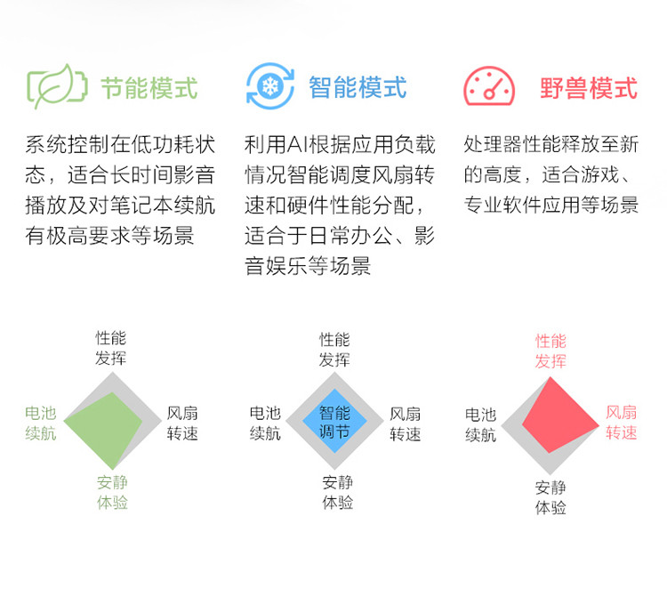 联想/Lenovo 小新Air14 2021款性能轻薄本 英特尔酷睿i5 全面屏笔记本电脑