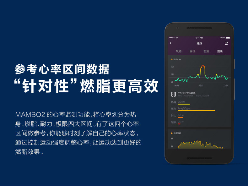 乐心/lifesense 智能手环mambo2男女跑步计步运动手表蓝牙睡眠心率监测