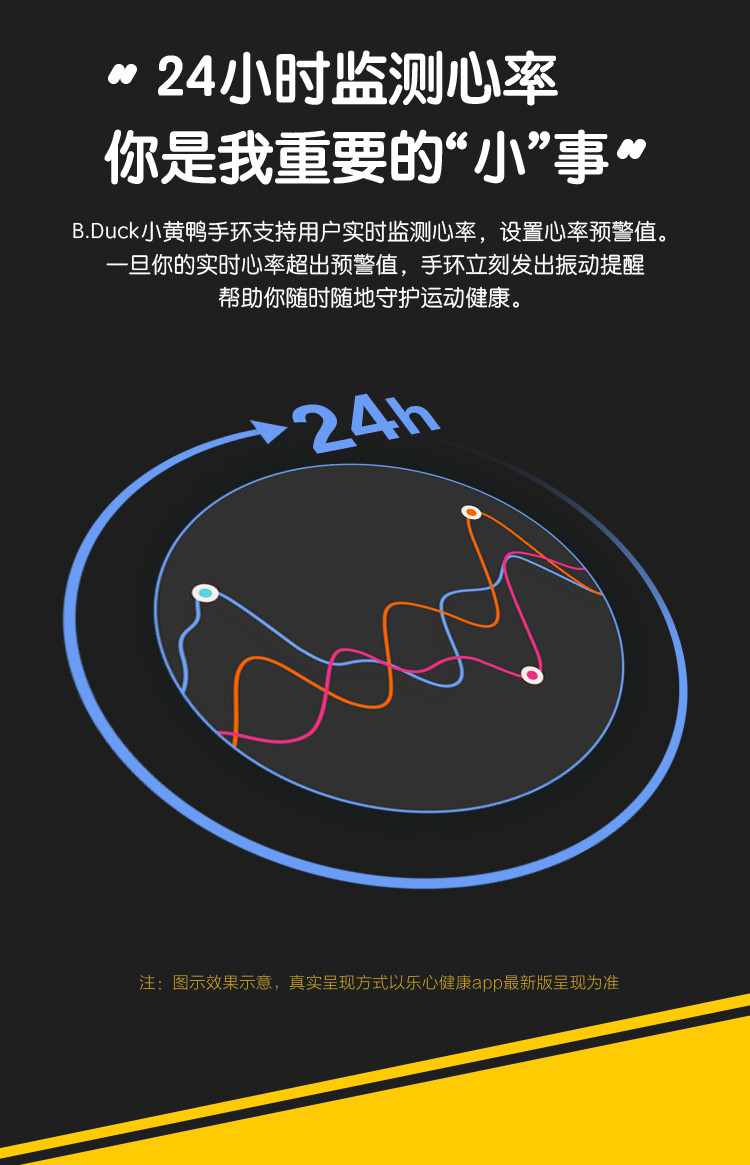 乐心&amp;B.Duck 小黄鸭手环5S 智能手环 心率彩屏触控运动手环 快捷支付 15项运动识别