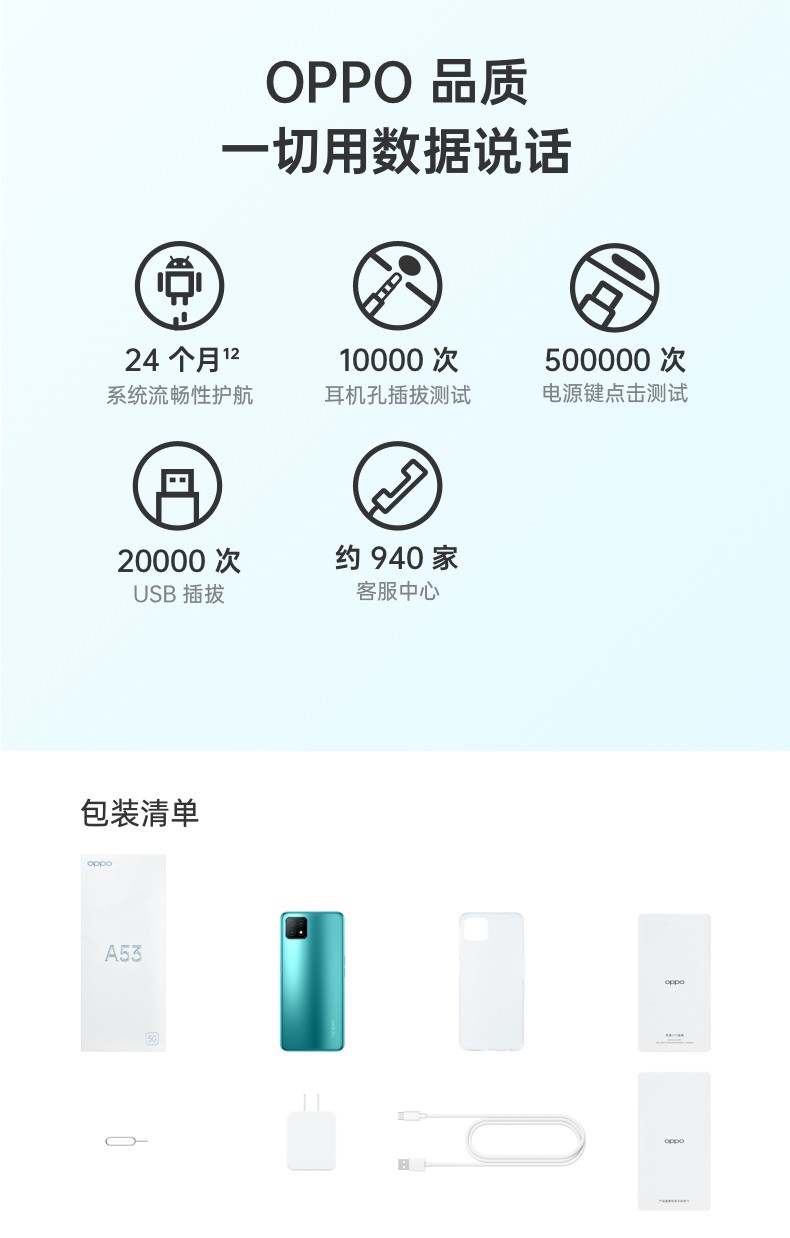 【领券减50元】OPPO A53 双模5G AI智能三摄 全面屏拍照视频游戏手机6GB+128GB