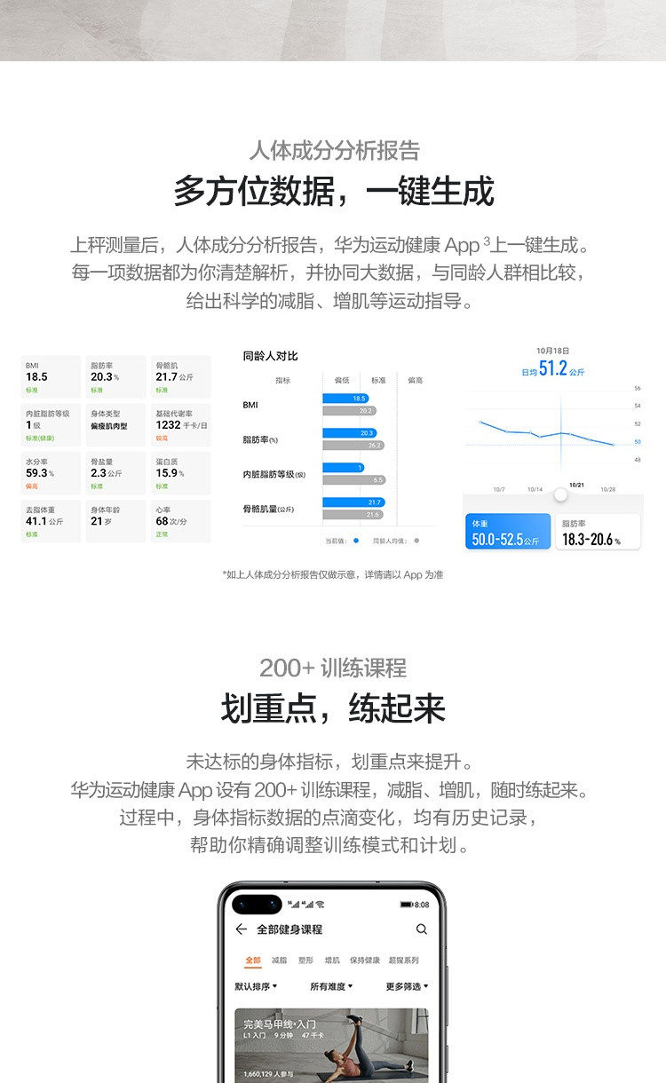 华为/HUAWEI 智能体脂秤3 电子秤体重秤家用 14项身体数据检测