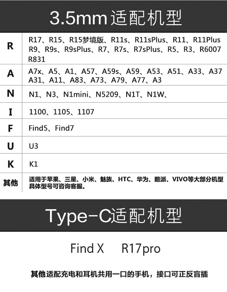 OPPO 原装有线耳机 3.5mm/Type-C接口 降噪耳机 MH135耳机