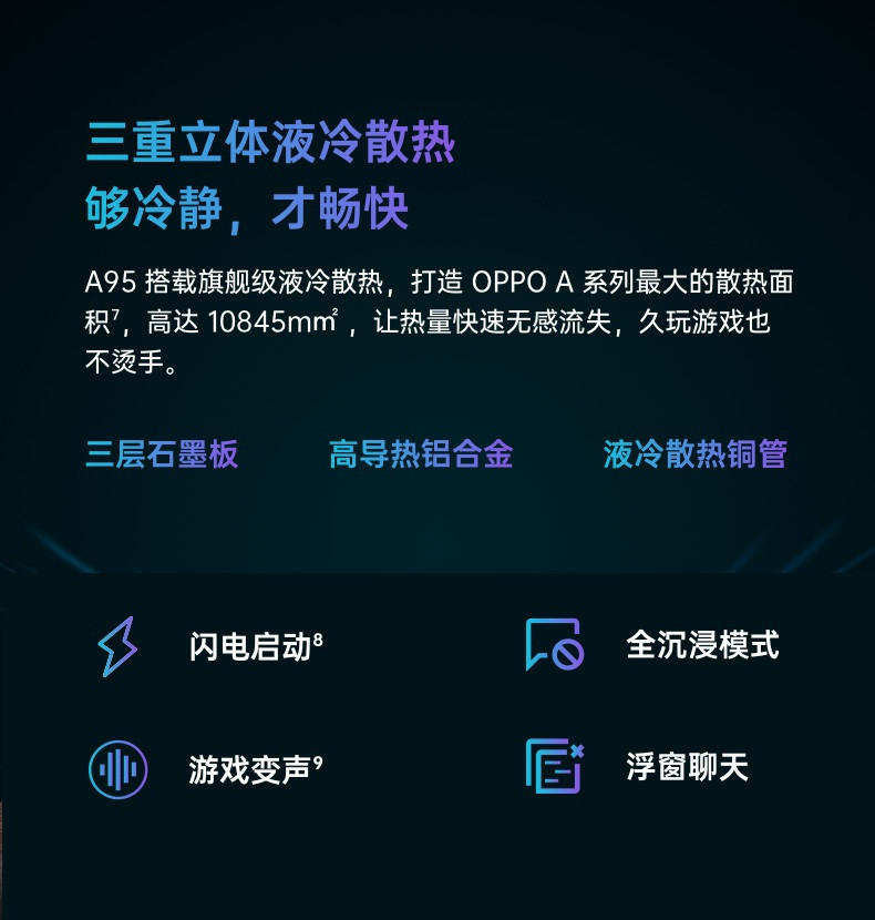 OPPO A95 双模5G全网通手机 4300mAh大电池 8GB+256GB