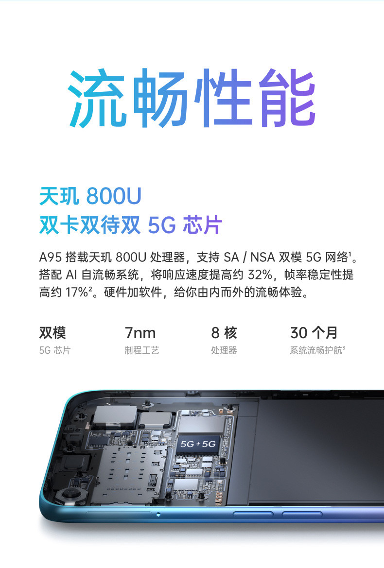 OPPO A95 双模5G全网通手机 4300mAh大电池 8GB+256GB