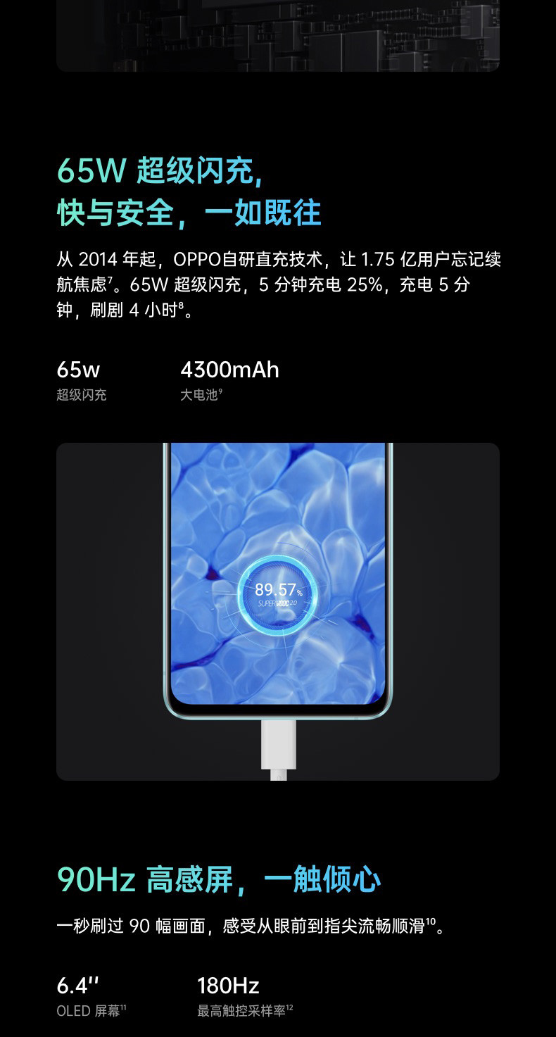 OPPO Reno6 5G 6400万水光镜头 8+128GB全网通手机