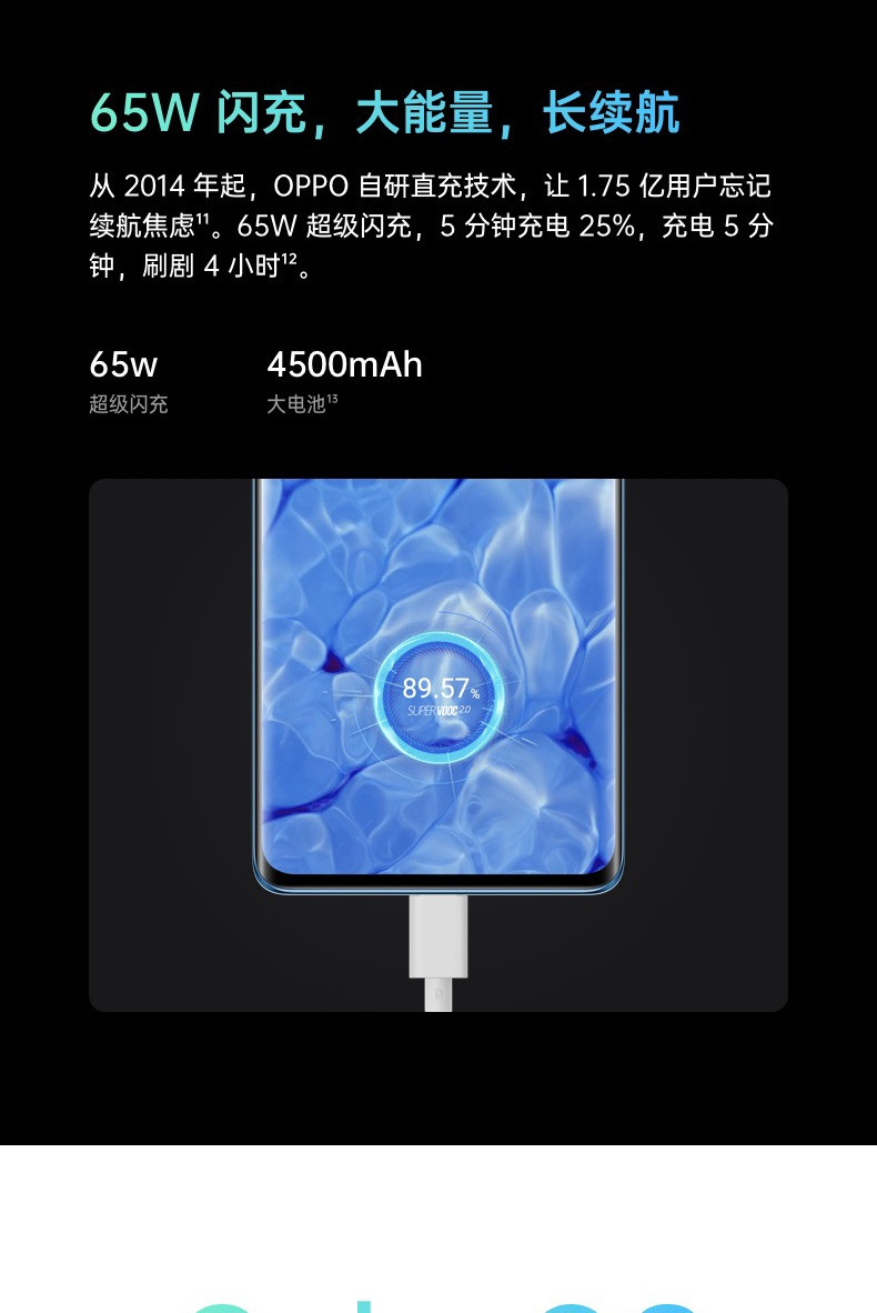 OPPO Reno6 Pro 5G全网通 8GB+128GB轻薄拍照手机