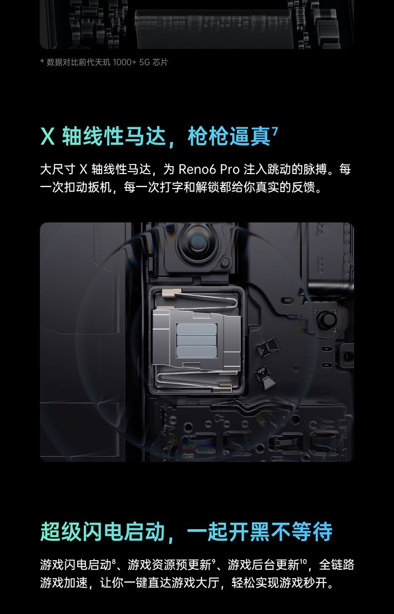 OPPO Reno6 Pro 5G 65W超级闪充12+256GB全网通手机