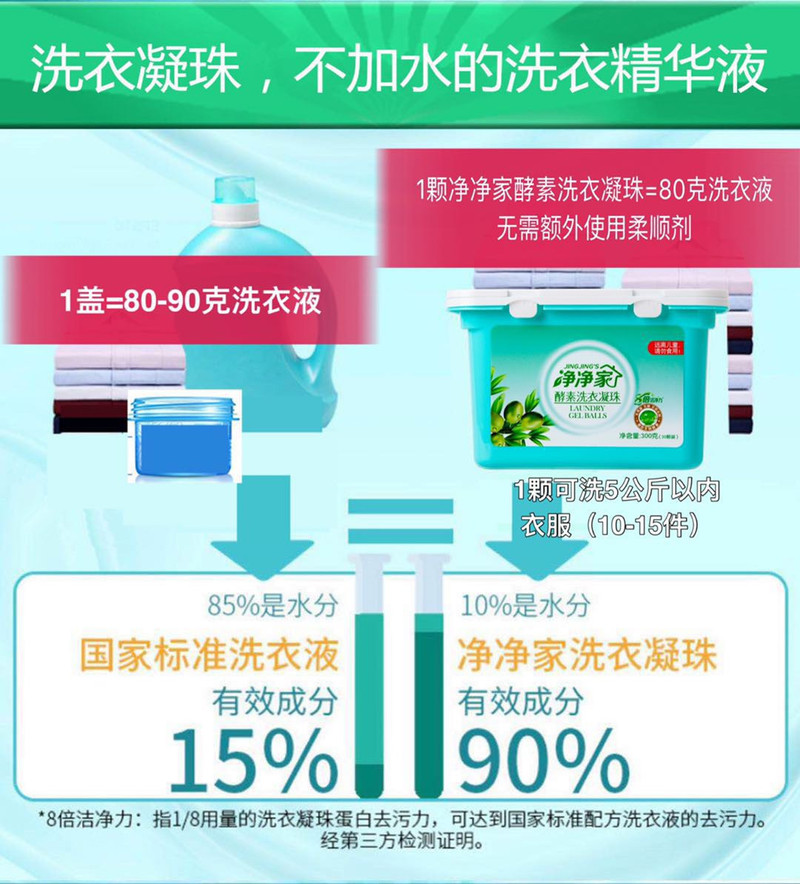 净净家 8倍洁净力洗衣凝珠30粒盒装+30粒袋装*2（90粒，1盒+2袋）