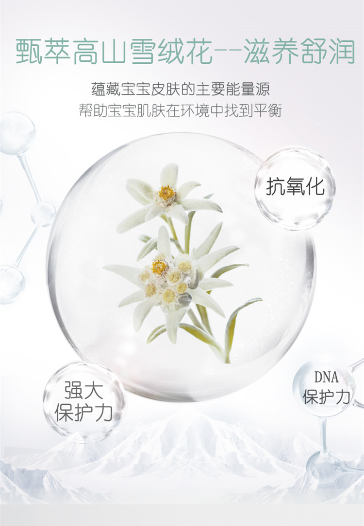 宝宝金水BBHOME婴幼儿二合一舒润洗发沐浴露1.2kg