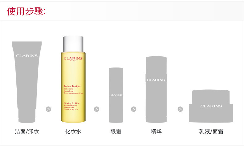 【国内专柜货】娇韵诗黄水温和化妆水200ml持久补水保湿爽肤水舒缓