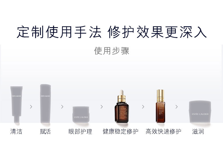 雅诗兰黛小棕瓶旅行装组合（面部精华7ml+高机能精华5ml）