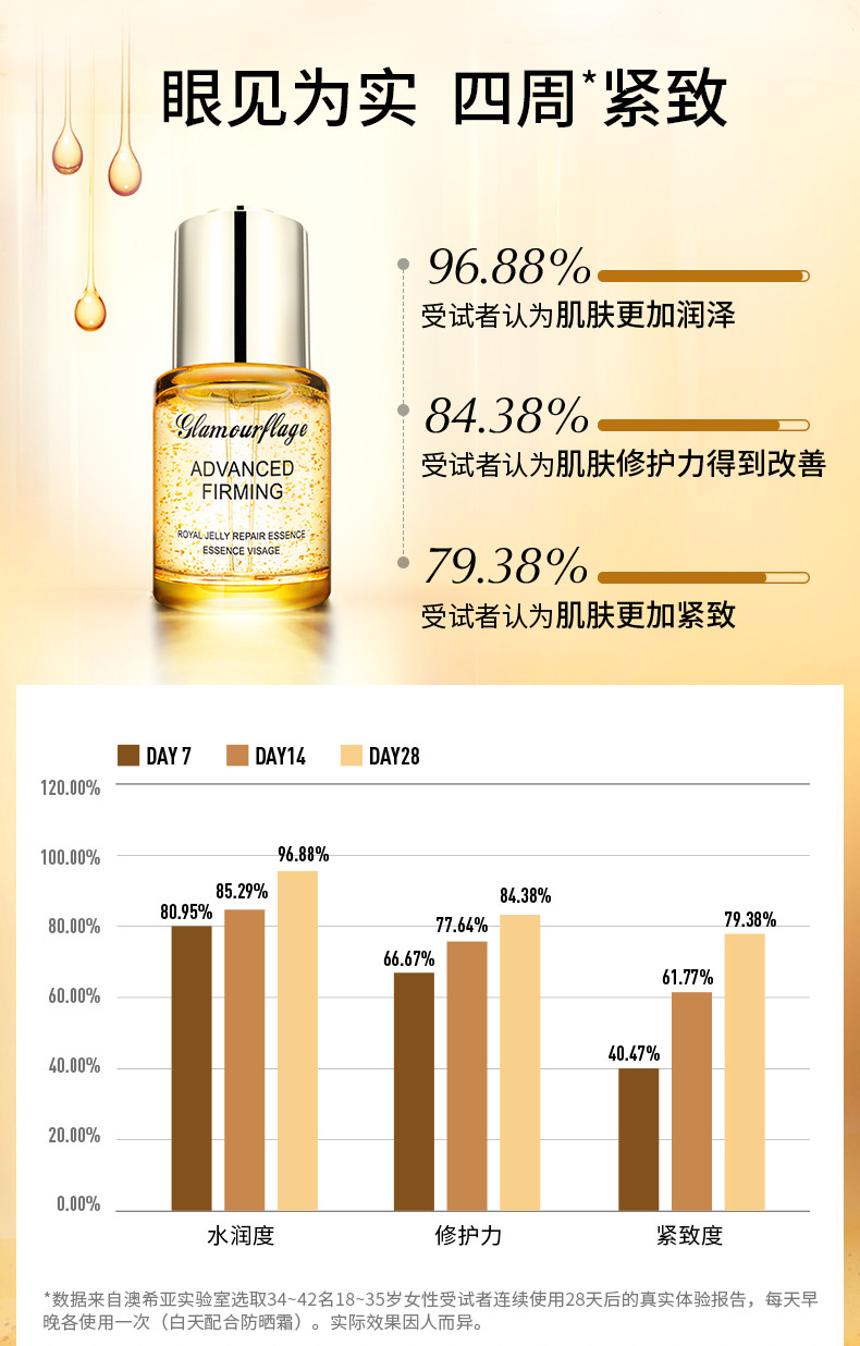 【领20元优惠券】格兰玛弗兰 蜂皇浆修护精华液30ml