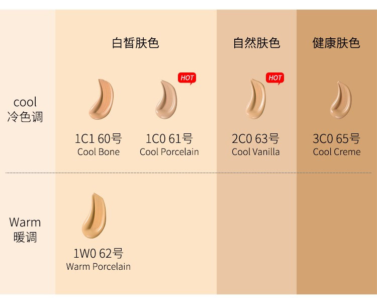 雅诗兰黛/ESTEE LAUDER 新沁水粉底液30ml SPF20/PA++【国内专柜货】