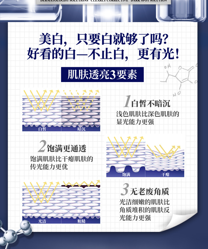 【国内专柜货】科颜氏 新集焕白均衡亮肤淡斑精华液30ml\50ml