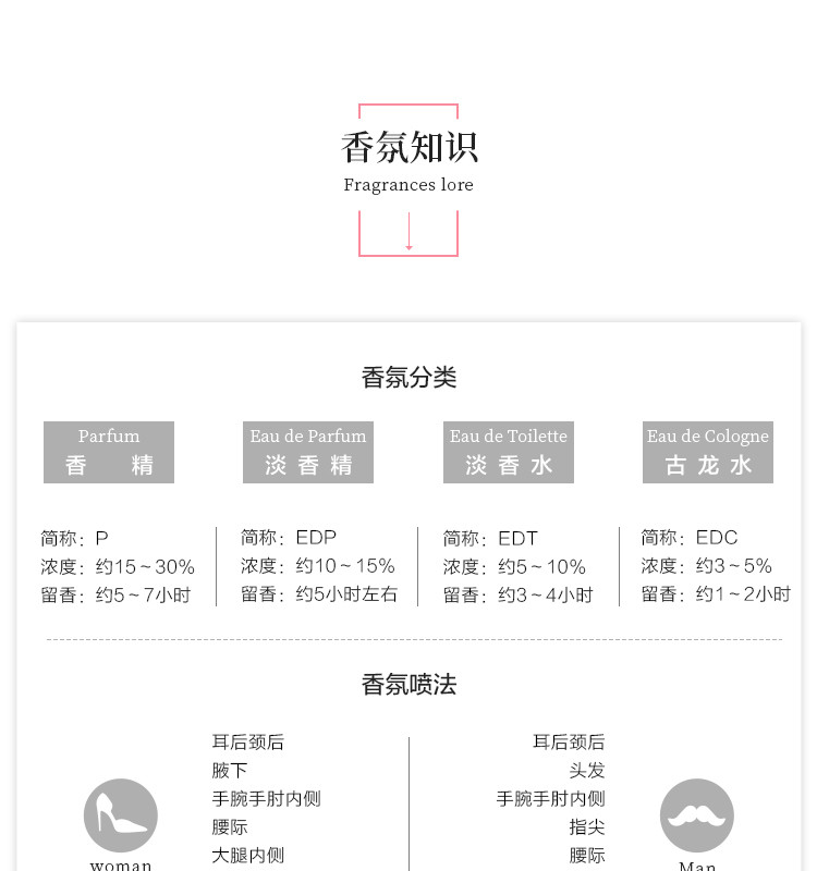 【国内专柜货】迪奥（Dior） 迪奥小姐花样淡香氛30ml 女士淡香 清新花香