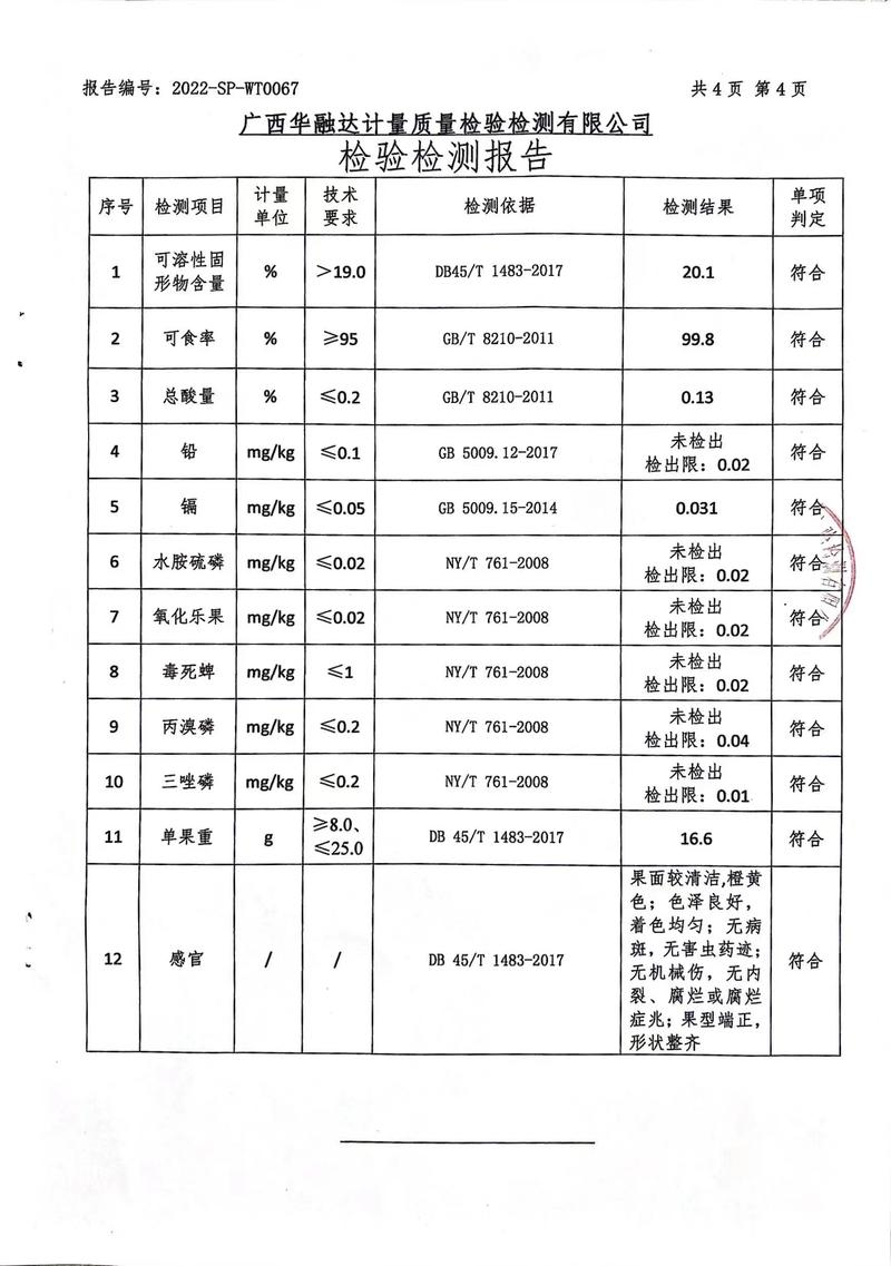 邮政农品 融安滑皮3号中果新鲜采摘现摘现发2斤简装