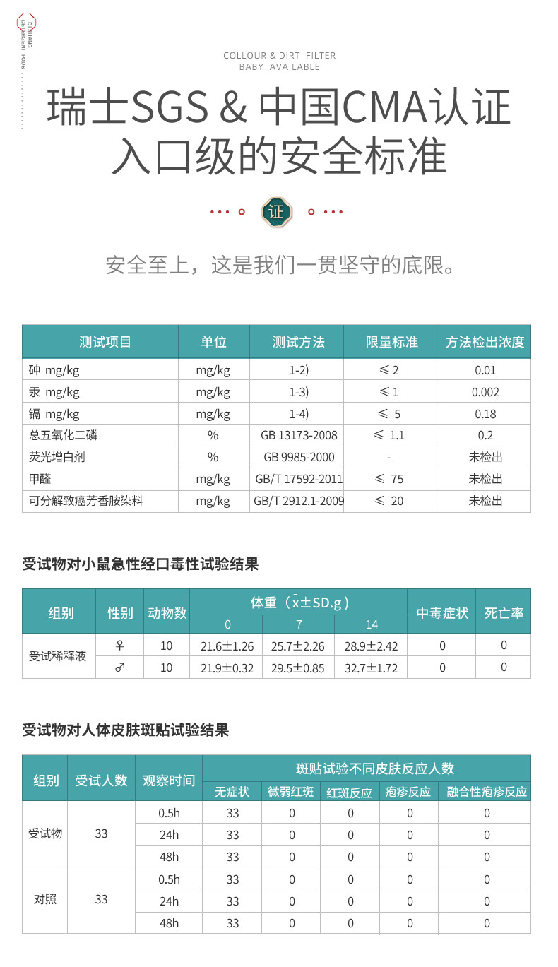 【买2盒赠2盒】涤尚 2020新品爆款防染巾防串染色母片吸色片掉褪色衣物30片\盒 实发4盒