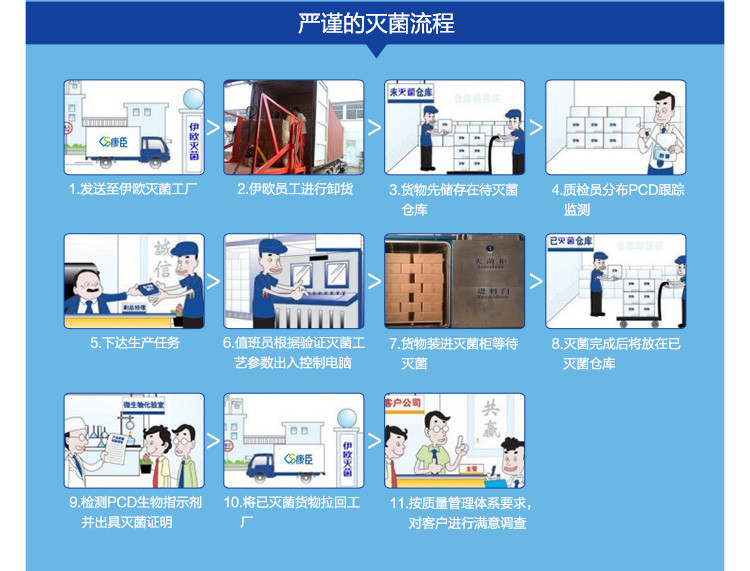 沐舒灭菌型防雾霾男士棉布口罩