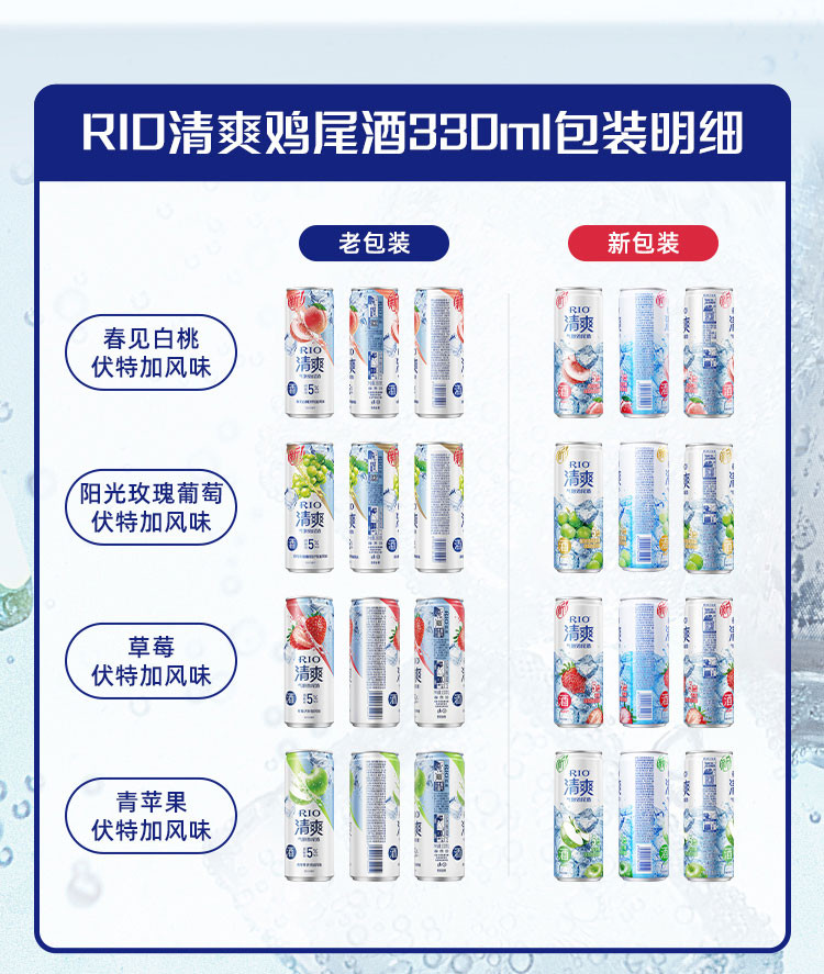  锐澳 RIO清爽气泡鸡尾酒气泡水组合330ml*6罐