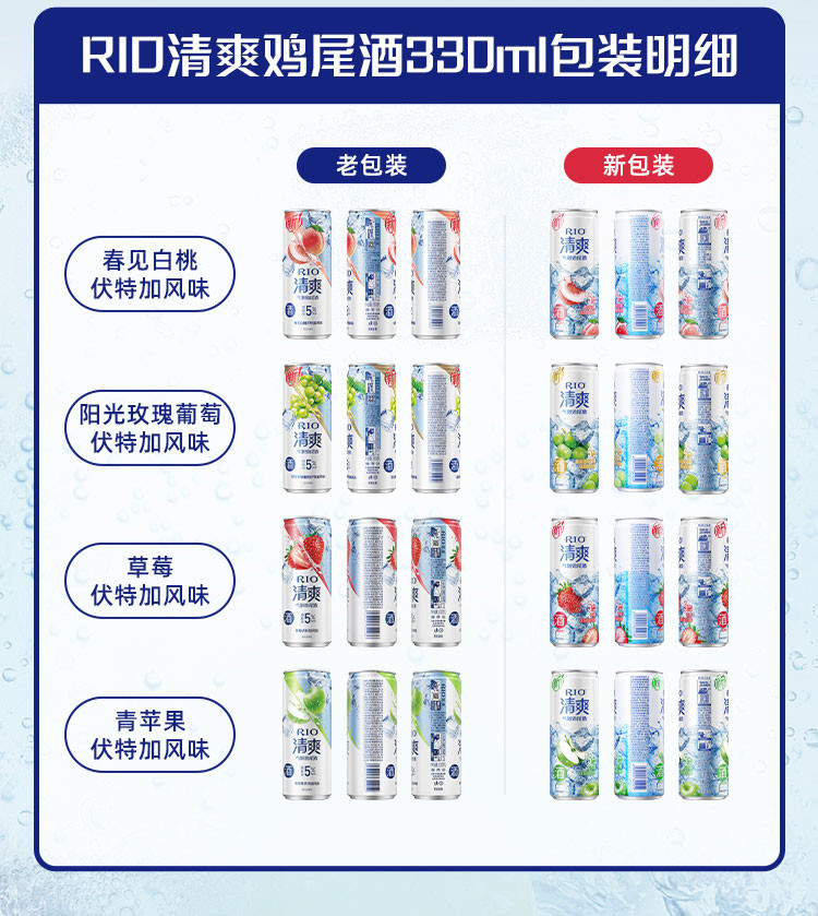  锐澳 RIO清爽强爽330ml*10罐