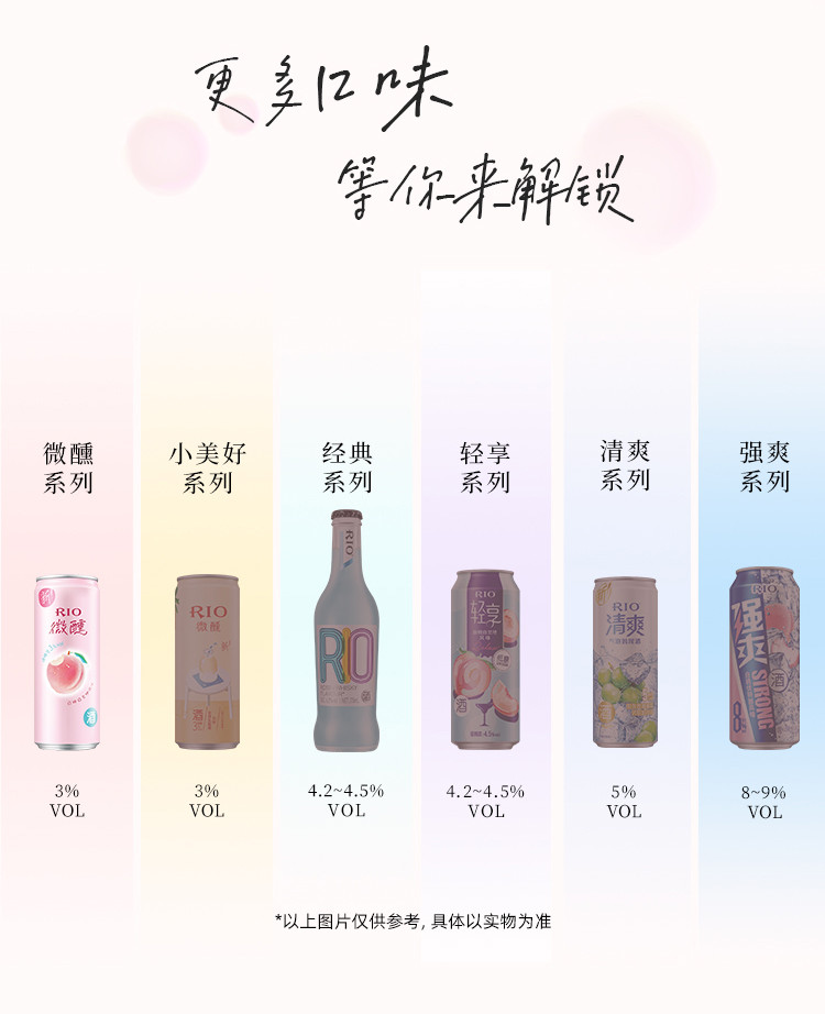 锐澳 RIO微醺8口味鸡尾酒330ml*8罐 女士闺蜜甜蜜小酒