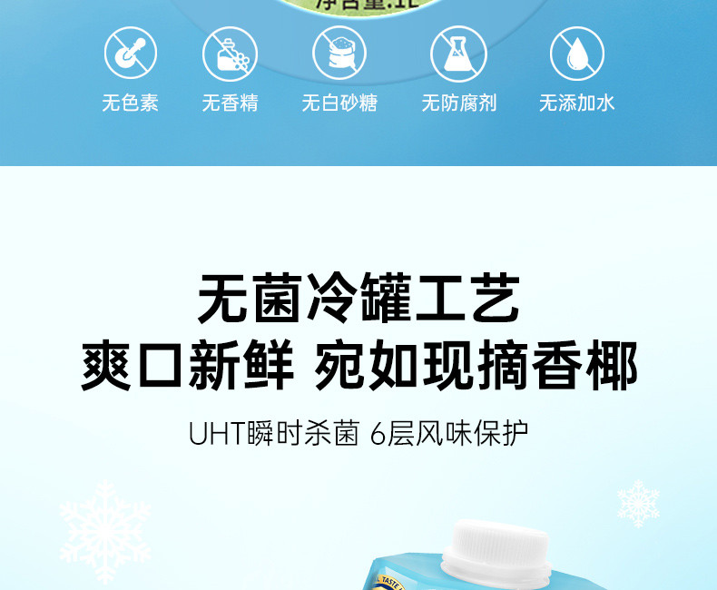 佳果源 NFC泰国进口椰子水1L*4瓶 年货节日送礼大瓶装