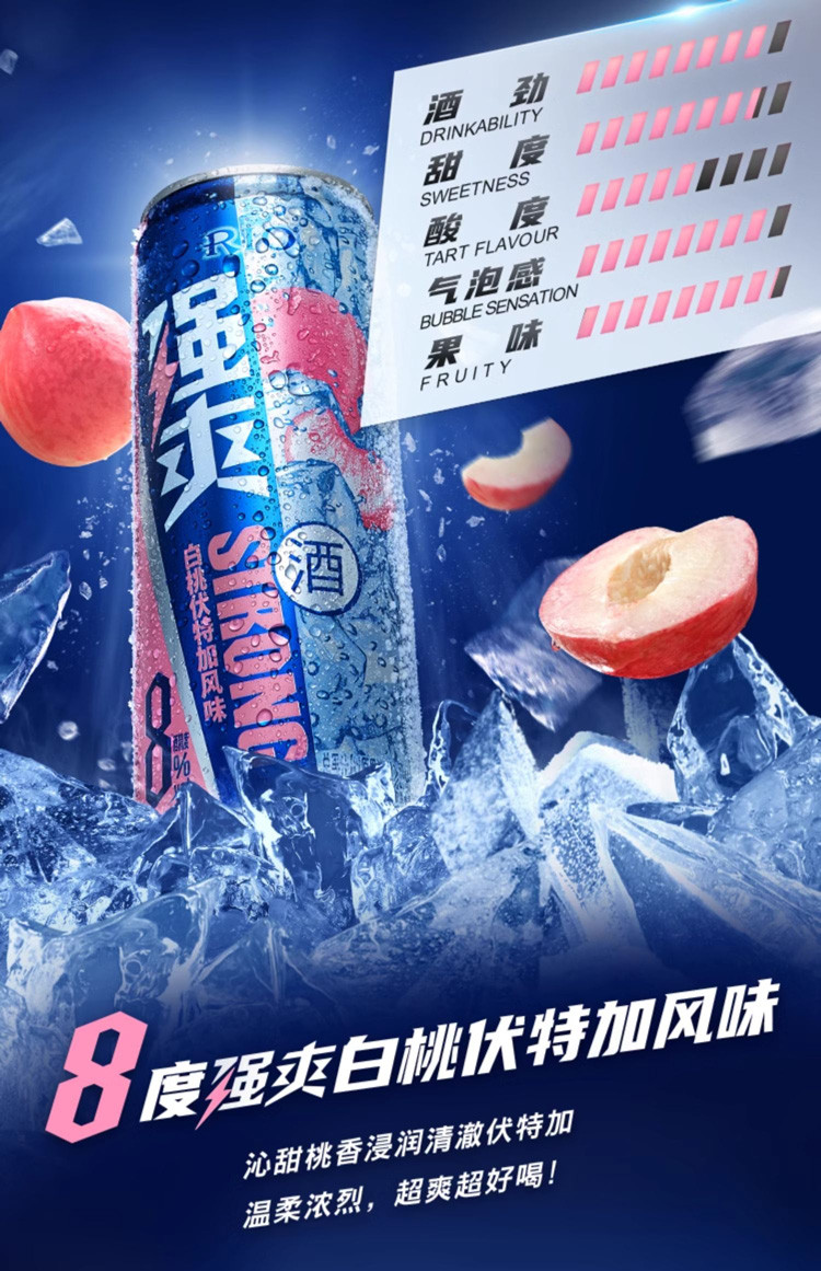 锐澳 RIO强爽8度4口味鸡尾酒330ml*8罐