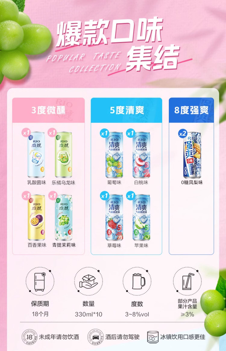 锐澳 RIO微醺清爽强爽鸡尾酒全家福330ml*10罐