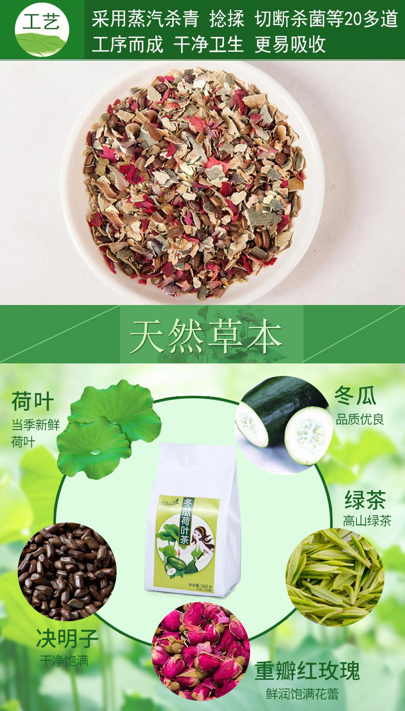 随易anyway 冬瓜荷叶茶袋泡茶 天然干荷叶冬瓜茶玫瑰花茶特级正品