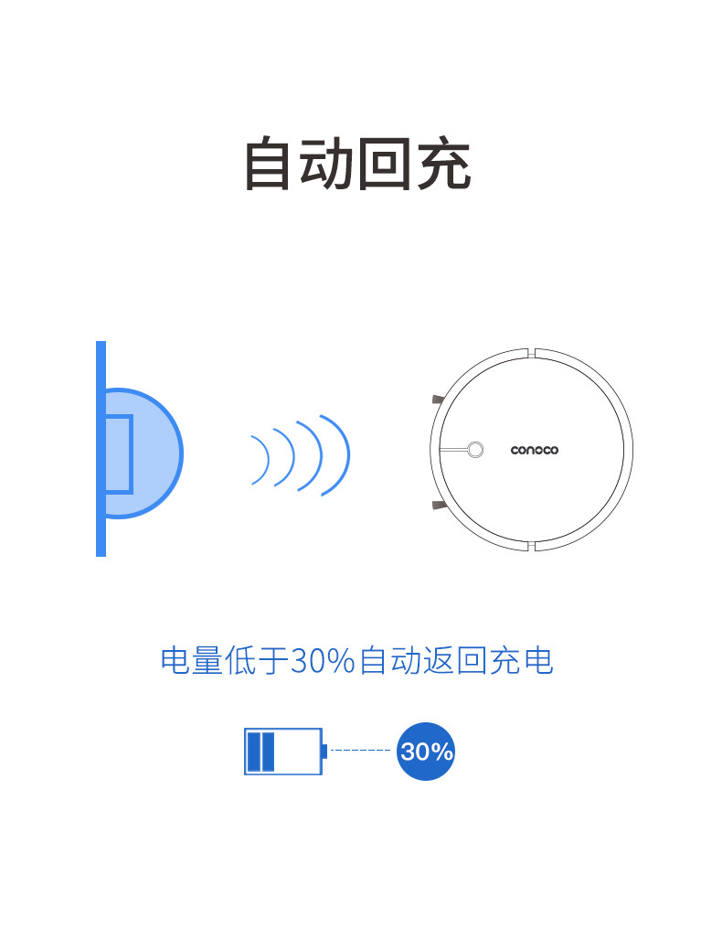 小圆 扫地机器人扫拖一体机智能家用吸尘器导航规划全自动洗擦拖地机地宝APP&amp;WIFI远程控制语音控制