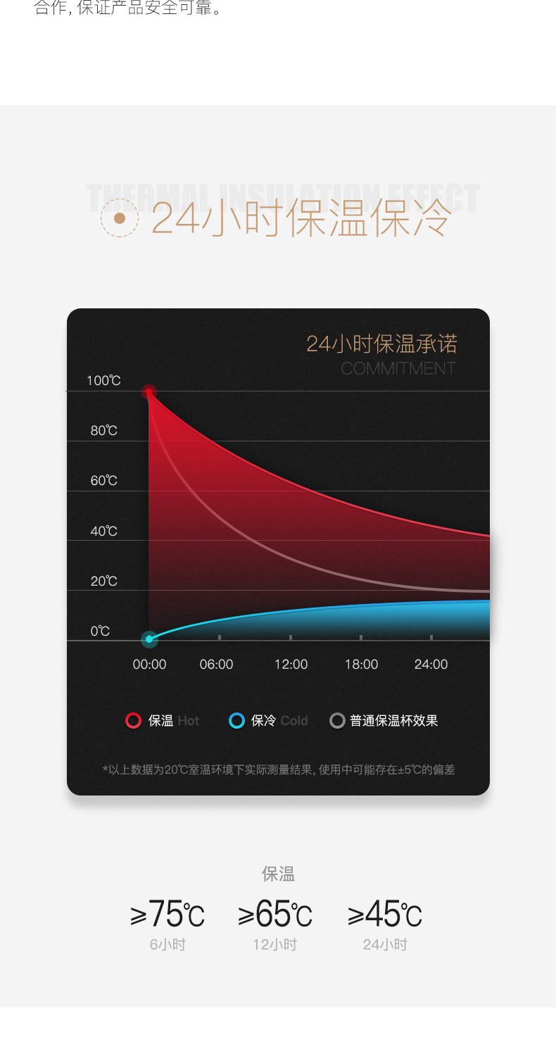 嘿逗 嘿逗轻智能保温杯 黑科技A1