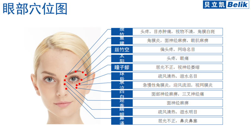 贝立凯眼部按摩仪贝立凯护眼仪二代护眼仪触摸气压震动热敷音乐