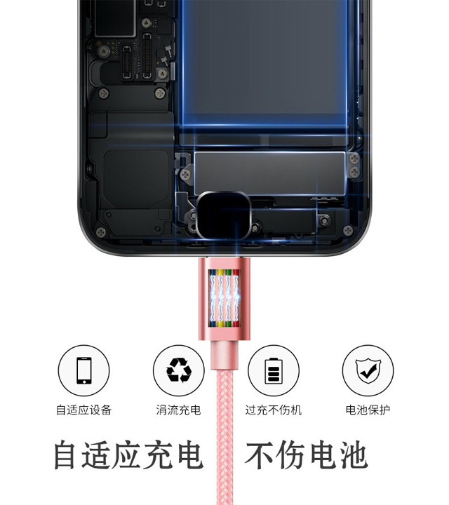 （亏本冲量 1.2米）三合一数据线苹果安卓一拖三快充电线手机通用