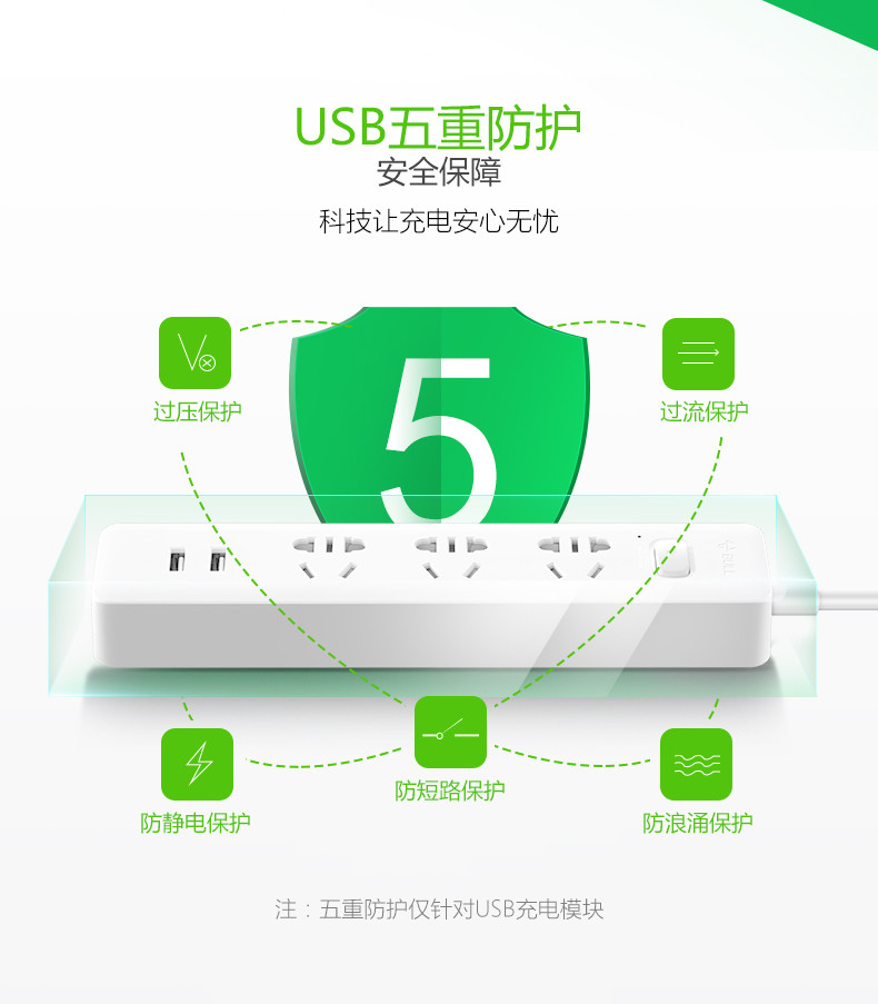 公牛USB插座1.5米线电源转换器UUA122