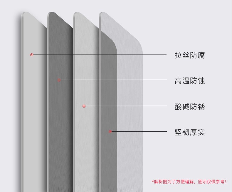 张小泉(Zhang Xiao Quan) 菜刀匠逸家用不锈钢切菜刀 厨师专用D10402300