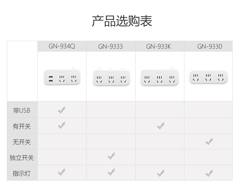 公牛/BULL 一转四插座GN-934K转换插头/电源转换器 适用于卧室厨房