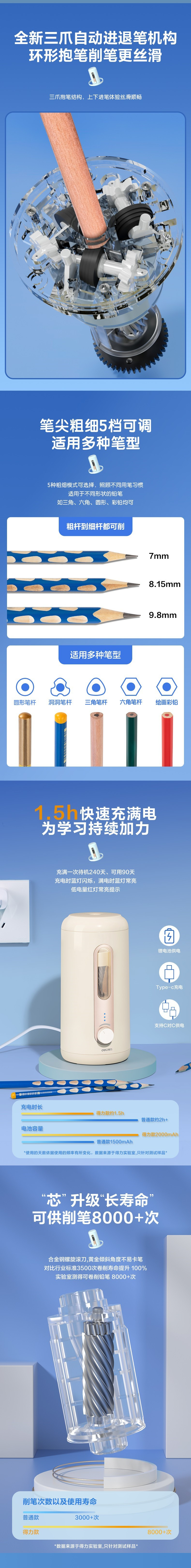 得力/deli VA10大口径全自动削笔机 卷笔刀(米色)